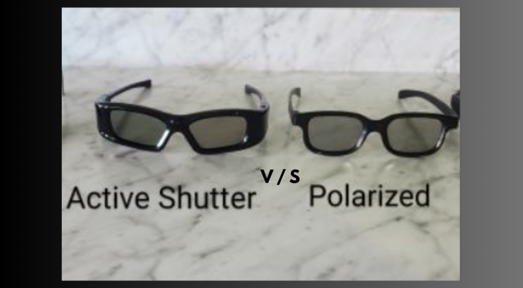 Active shutter and Polarised 3D glasses