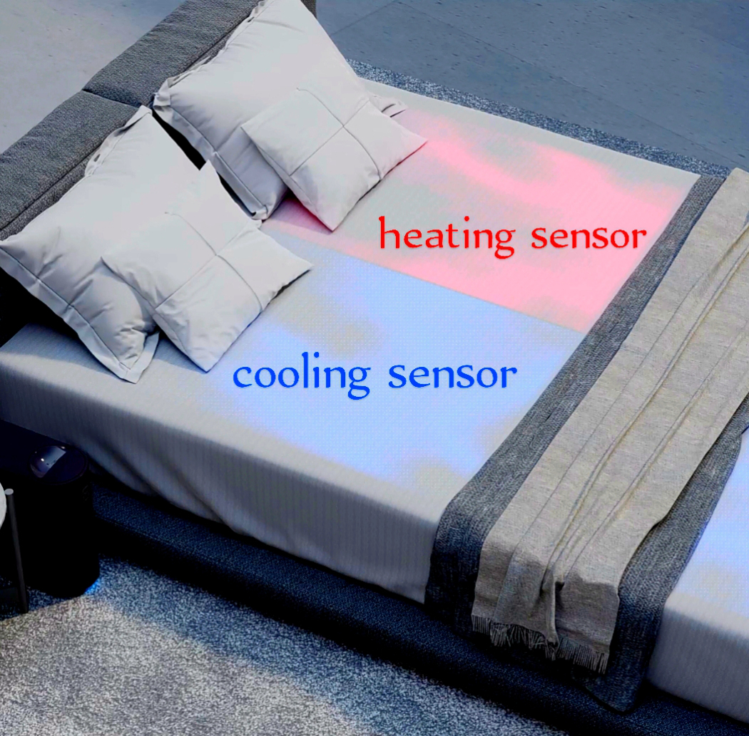 Bed showing heating and cooling sensors.